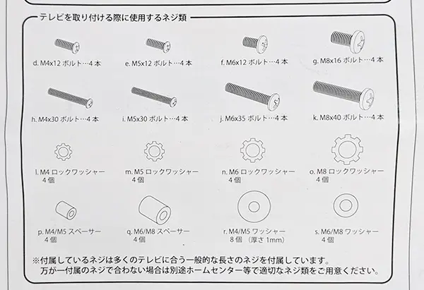 テレビ取り付け金具に付属するねじ、ボルト